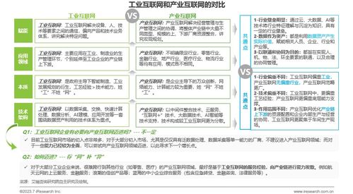 艾瑞 中國工業互聯網廠商前路何在？基于發展初期的幾點思考——聚焦數據服務